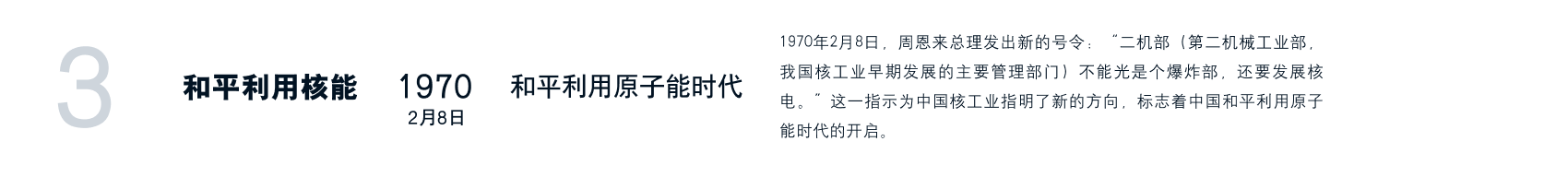 和平利用原子能时代