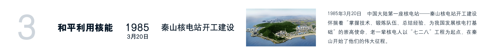 秦山核电站开工建设