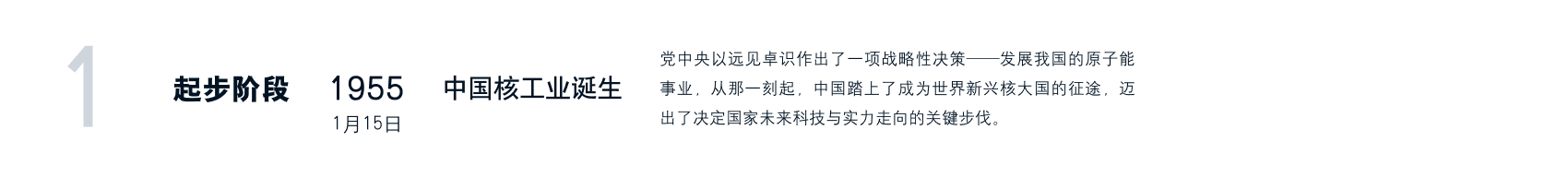 中国核工业诞生