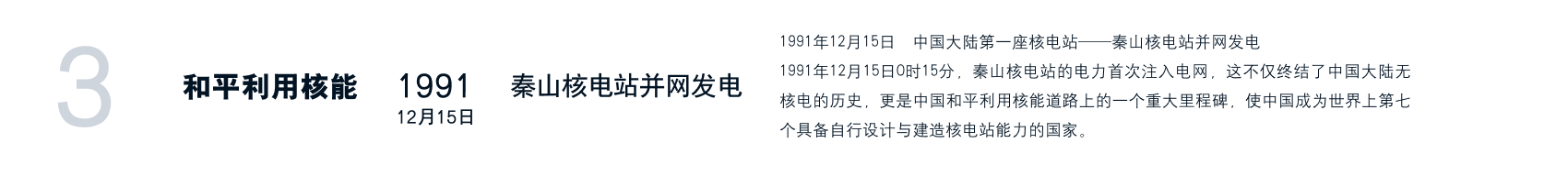 秦山核电站并网发电